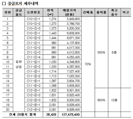 머니투데이