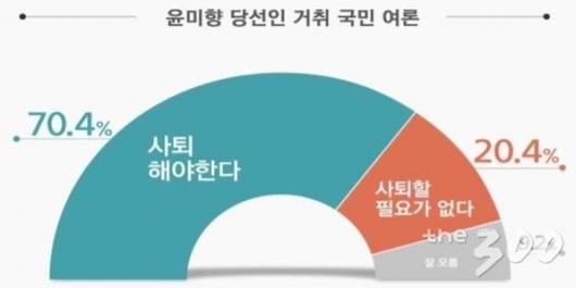 머니투데이