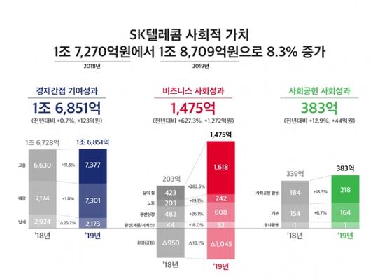 머니투데이