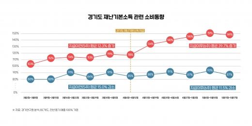 머니투데이