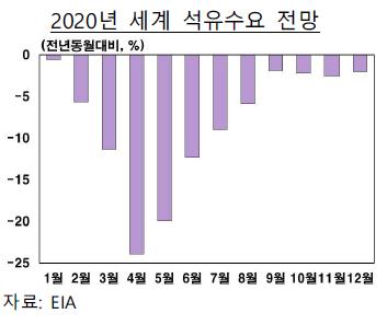 머니투데이