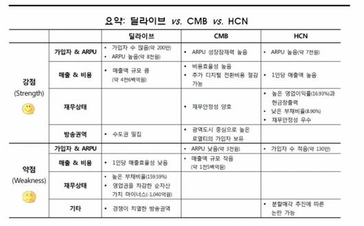 머니투데이