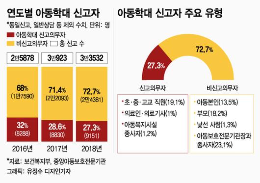 머니투데이