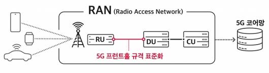 머니투데이