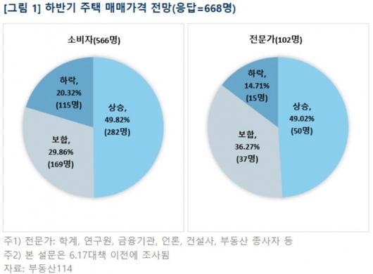 머니투데이