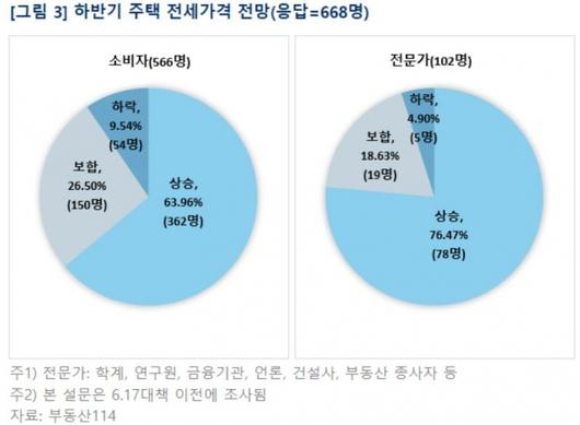 머니투데이