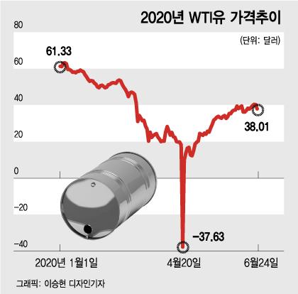 머니투데이