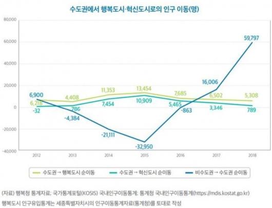 머니투데이