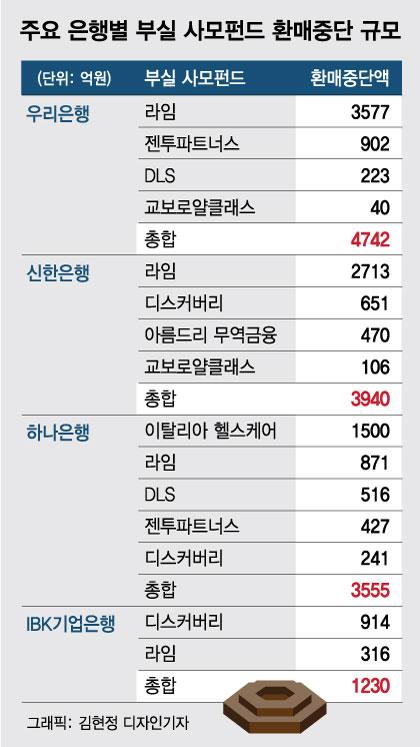 머니투데이