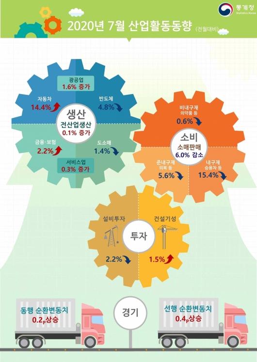 머니투데이