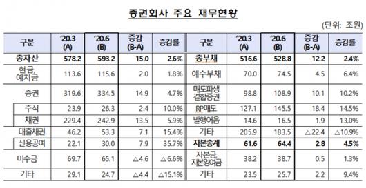 머니투데이