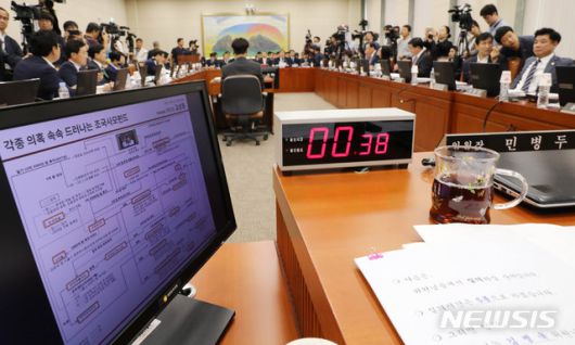 【서울=뉴시스】 장세영 기자 = 윤석헌 금융감독원장이 8일 오전 서울 국회 정무위원회의 금융감독원 국정감사에 참석해 조국 법무부장관 일가가 투자한 사모펀드와 관련 질의에 답을 하고 있다. 2019.10.08.   photothink@newsis.com