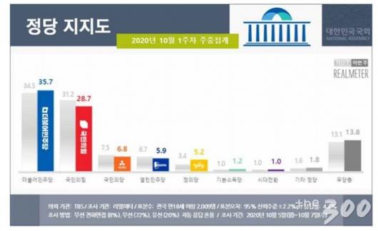 머니투데이