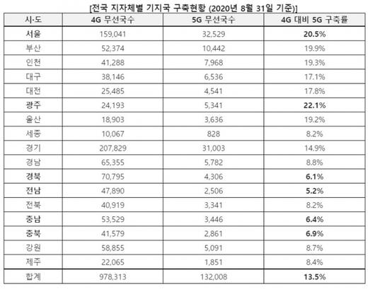 머니투데이