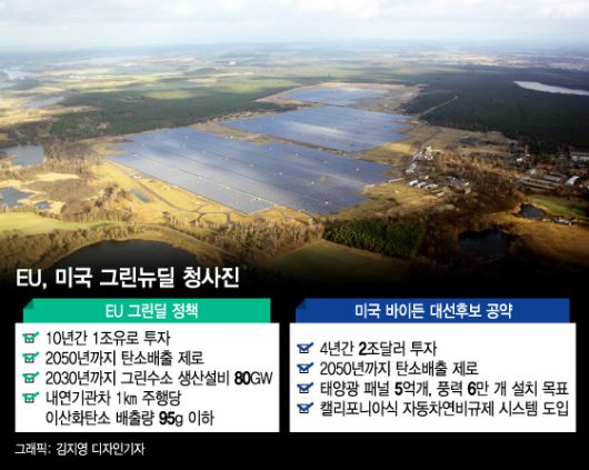 클릭하시면 큰 이미지를 볼 수 있습니다. 머니투데이