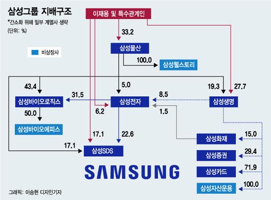 머니투데이