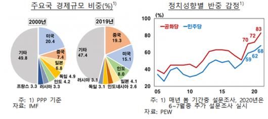 머니투데이