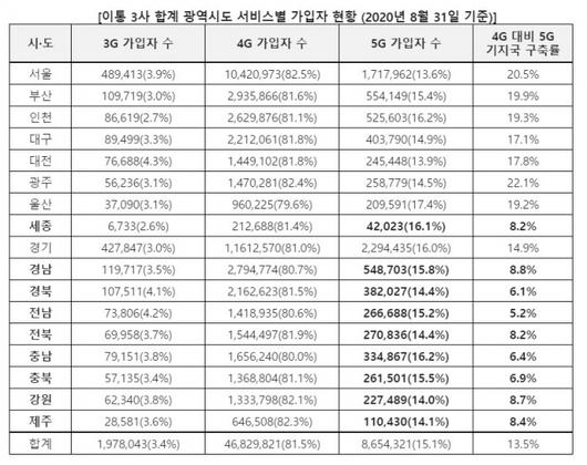 머니투데이