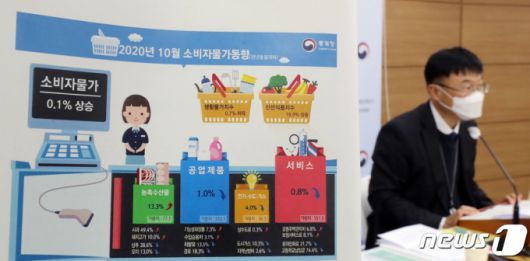 안형준 통계청 경제동향통계심의관이 3일 정부세종청사 기획재정부 브리핑실에서 10월 소비자물가동향 브리핑을 하고 있다.   /사진=뉴스1