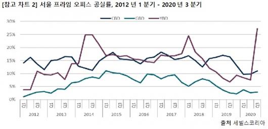 머니투데이