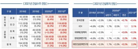 머니투데이