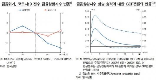 머니투데이