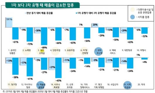 머니투데이