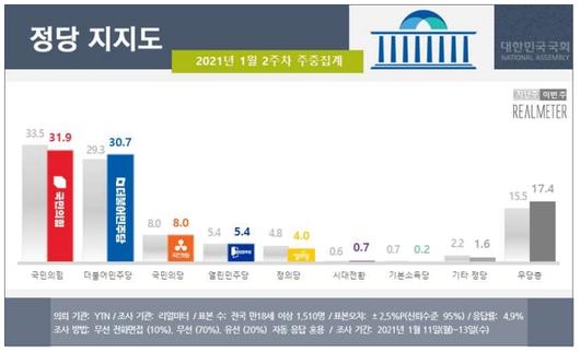 머니투데이