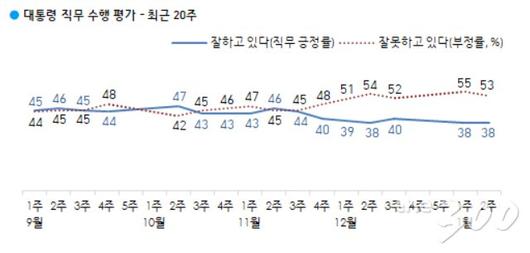 머니투데이