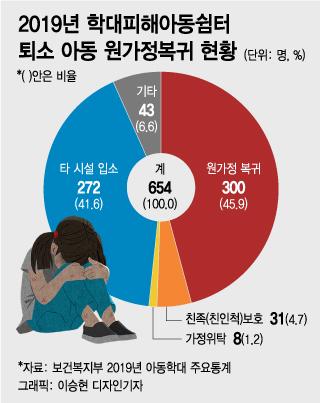 머니투데이