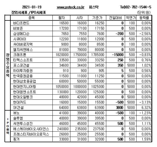 머니투데이