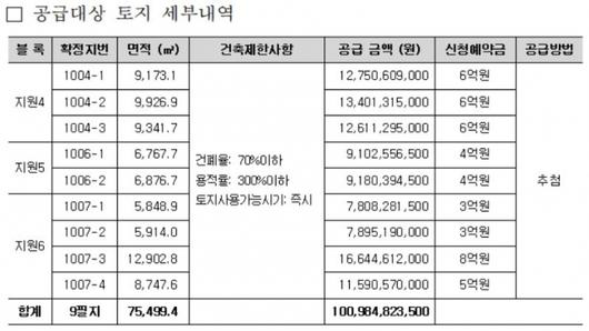 머니투데이