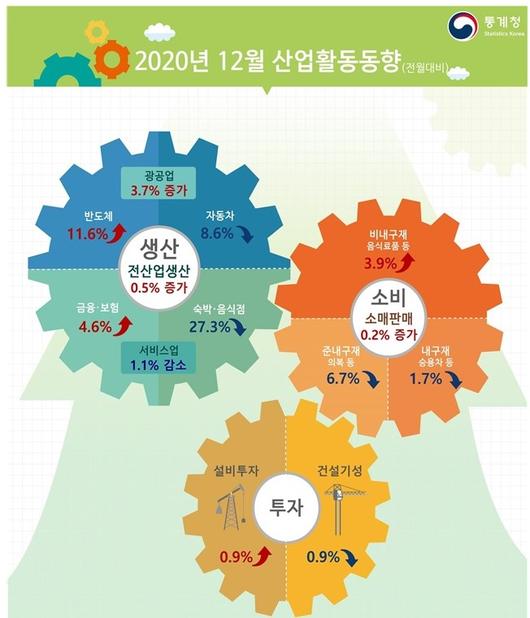 머니투데이