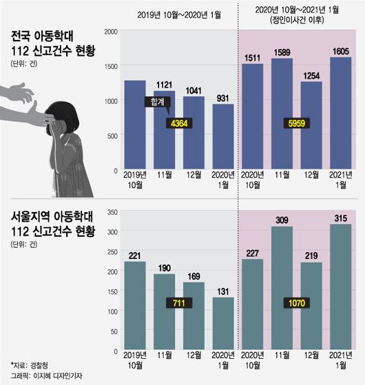 머니투데이