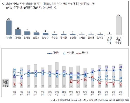 머니투데이