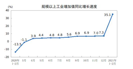 머니투데이