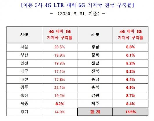 머니투데이