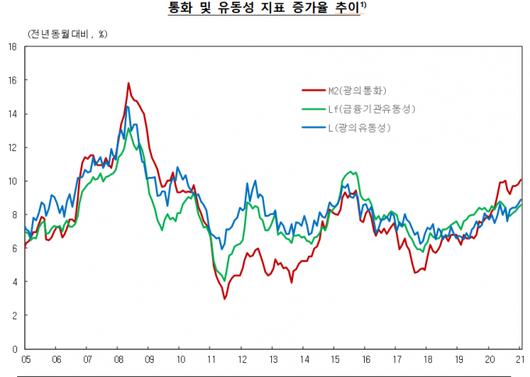 머니투데이