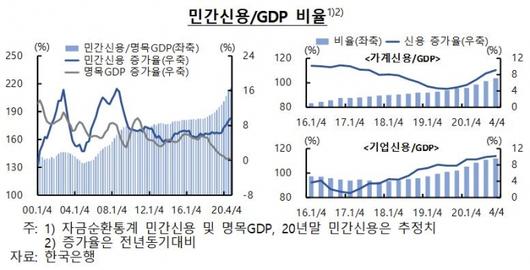 머니투데이