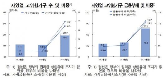 머니투데이