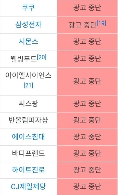 머니투데이