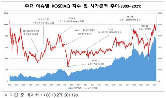 머니투데이