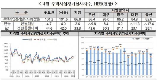 머니투데이