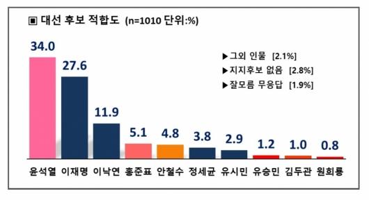 머니투데이