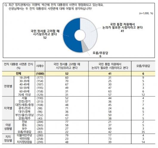 머니투데이