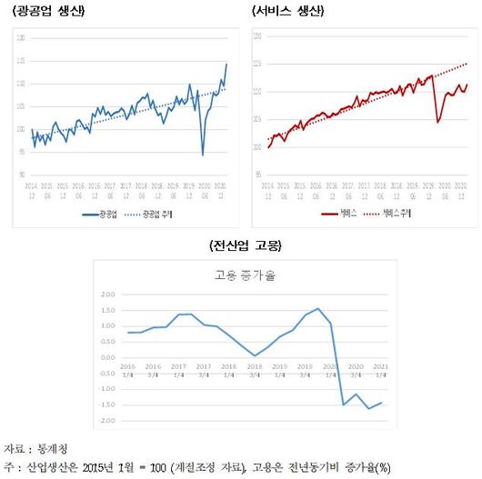 머니투데이