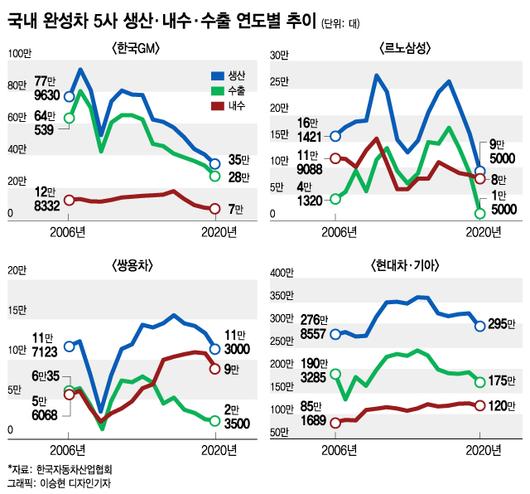 머니투데이