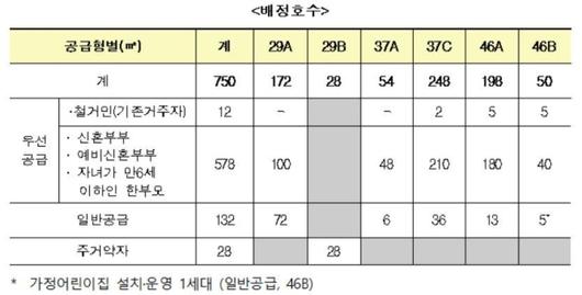 머니투데이