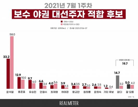 머니투데이