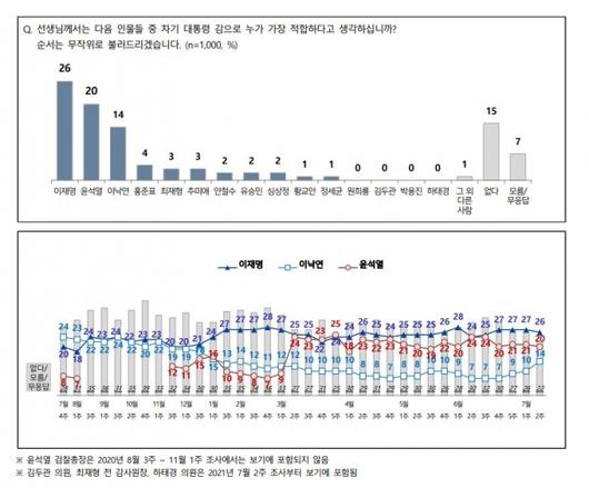 머니투데이